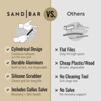 SandBar 8" Callus Kit