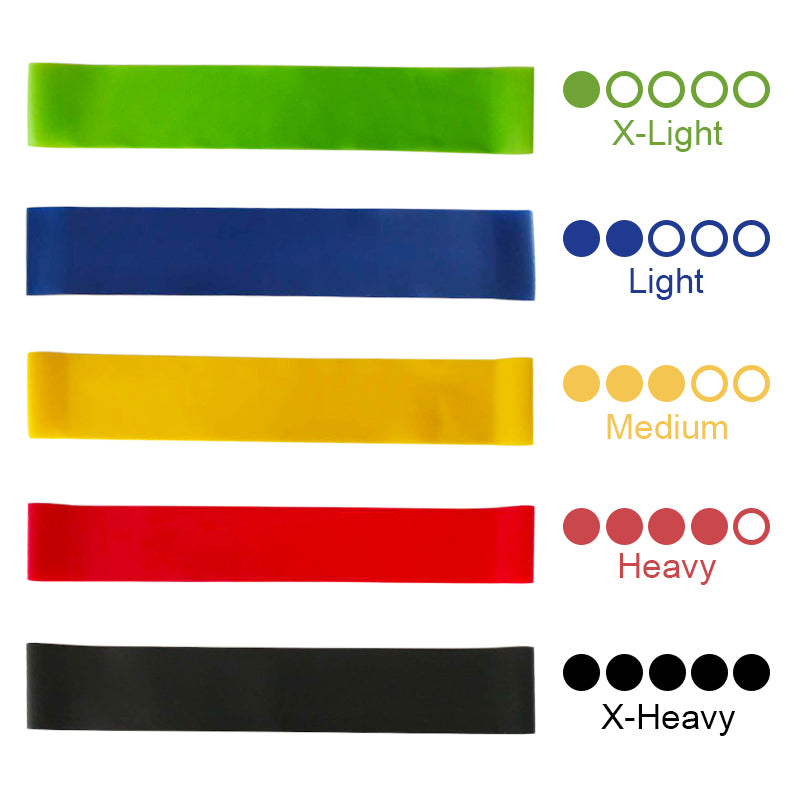 Resistance Loops Bands set