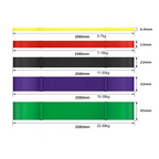 Power Resistance Bands